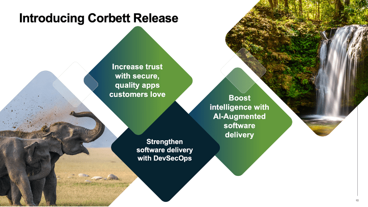 corbett launch blog