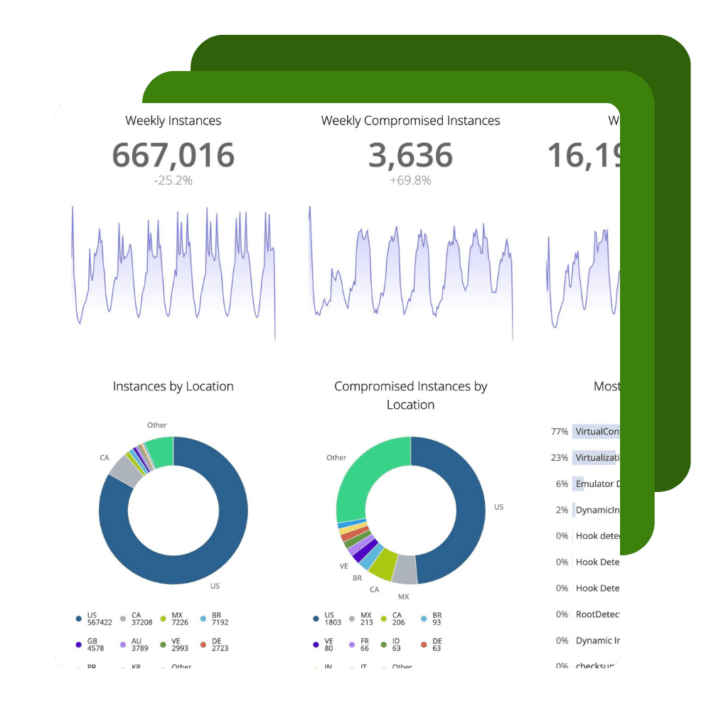 App sec screenshot: react