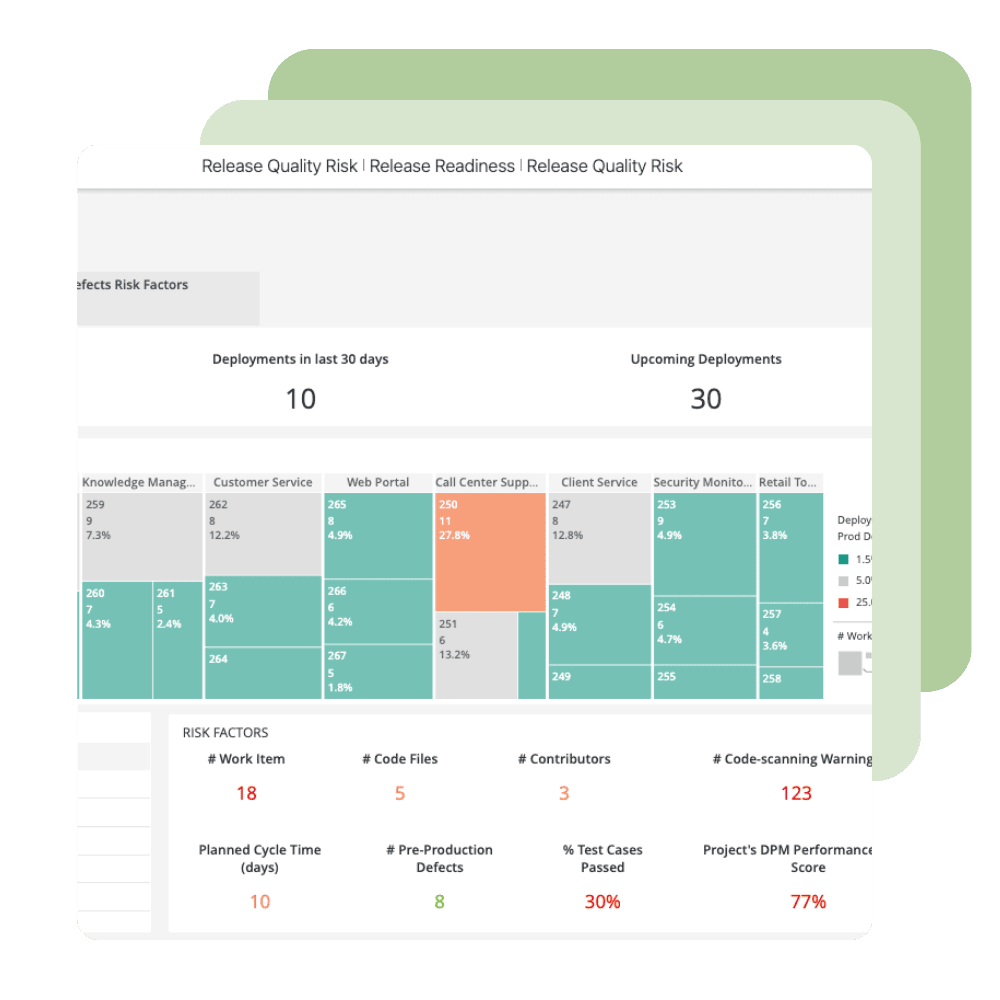 Digital.ai Quality Improvement Product Screenshot