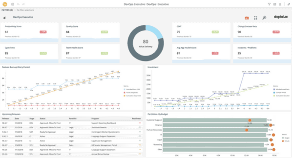 Intelligence Product Screenshot