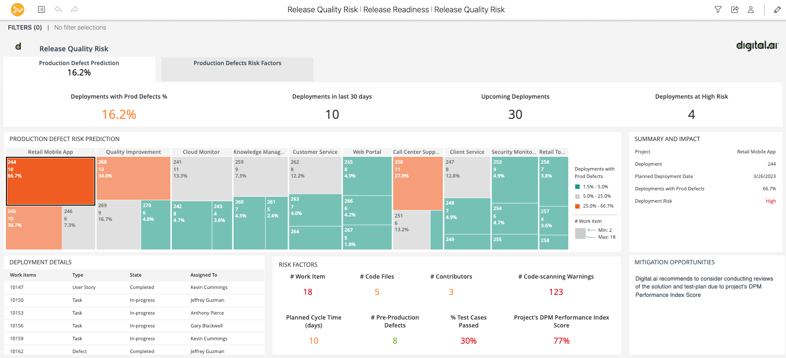 Quality Improvement Product Screenshot