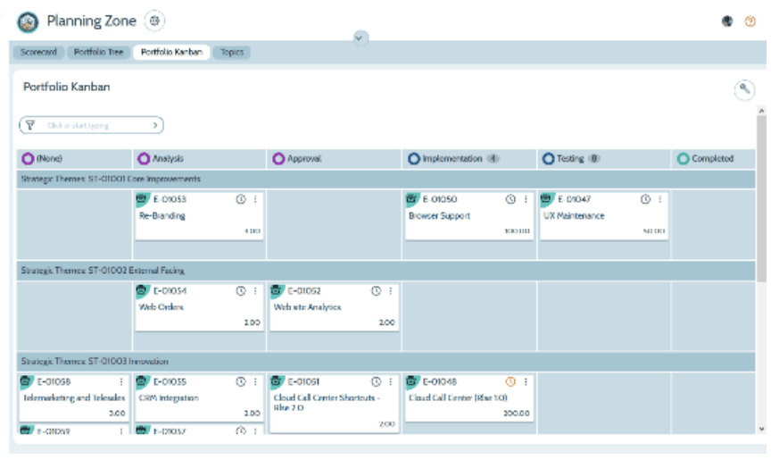 Teamforge portfolio kanban software screenshot