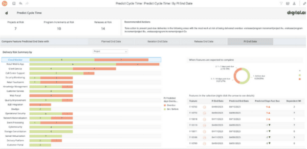 Intelligence Flow Acceleration Product Screenshot