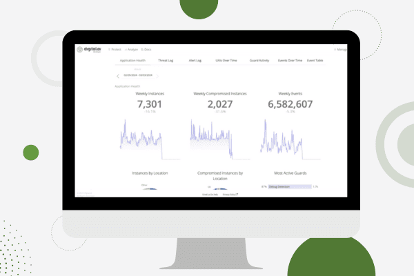 Digital.ai App Aware Demo