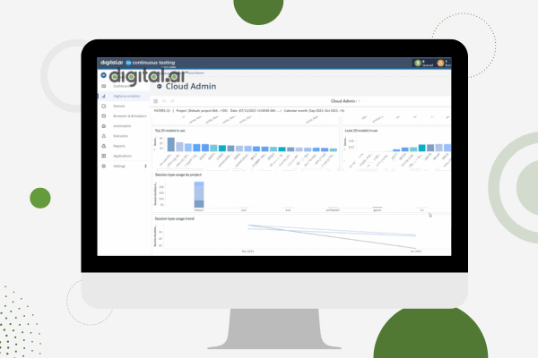 Embedded Analytics