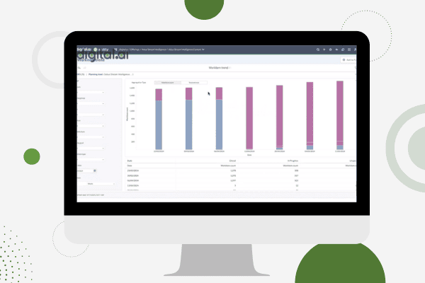 Agility Embedded Analytics