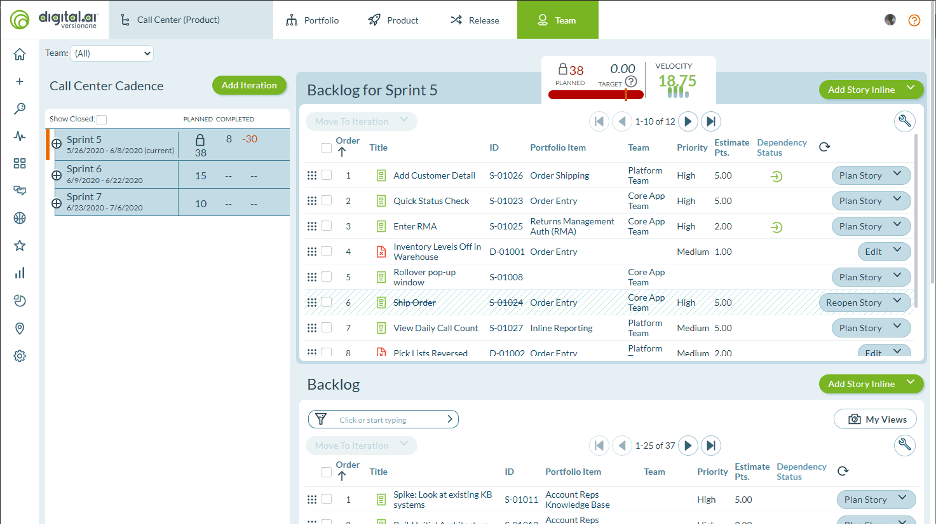 agility free trial backlogs